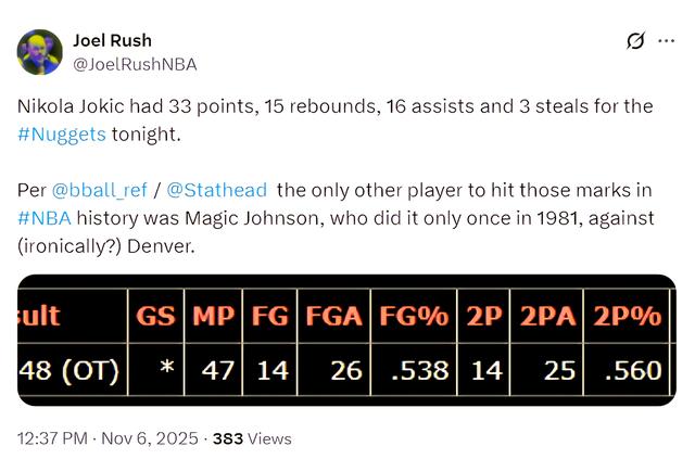 包含赛点之战全运会前瞻：约基奇伤情更新，迈阿密热火冲击逆转纪录的词条